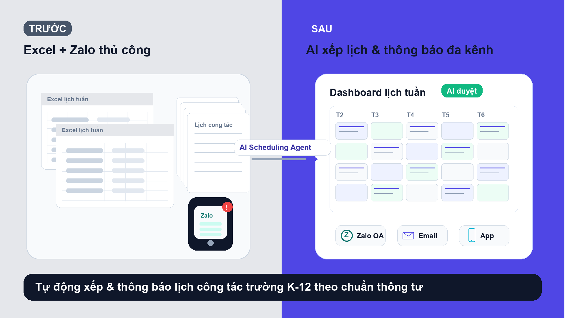 AI hỗ trợ xếp và thông báo lịch công tác trường K-12 với bước kiểm tra ràng buộc và người duyệt