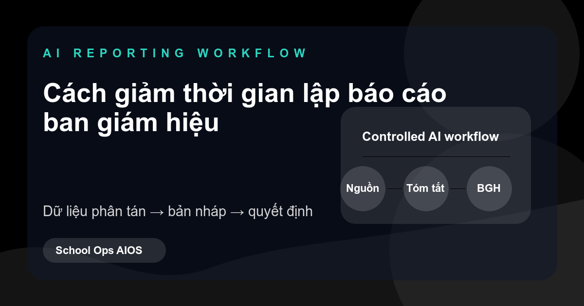 Minh họa AI tổng hợp báo cáo vận hành trường học cho ban giám hiệu từ nhiều nguồn dữ liệu